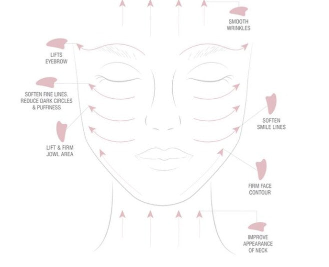 AMYTHEST GUA SHA